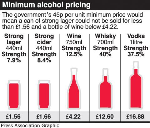 Daily Echo: Minimum alcohol prices Daily Echo: Minimum alcohol prices
