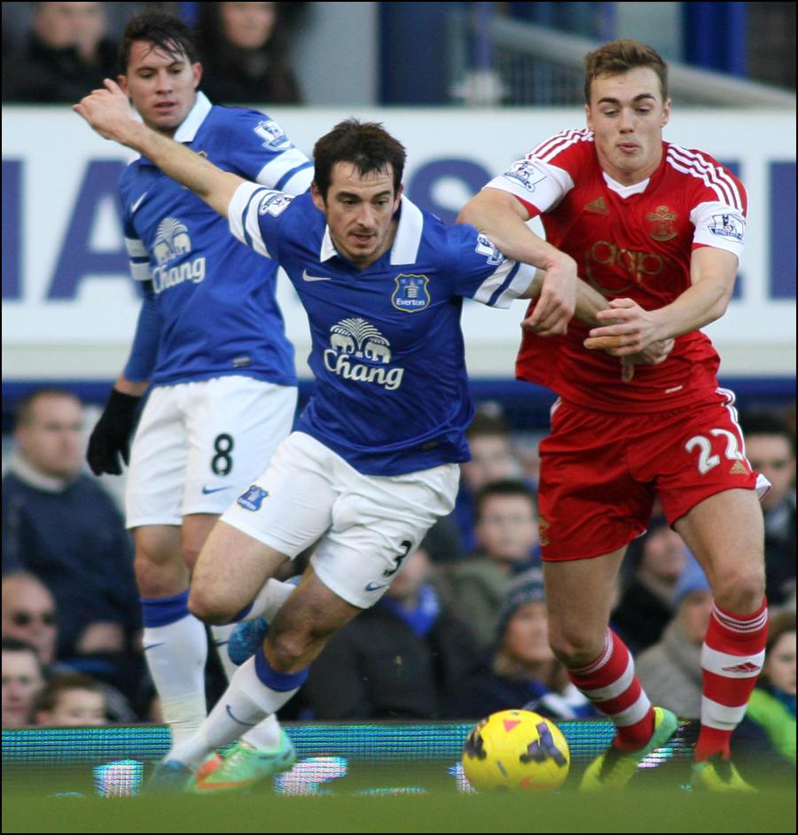 Pictures from the Barclays Premier League clash between Everton and Saints at Goodison Park. The unauthorised downloading, editing, copying, or distribution of this image is strictly prohibited.