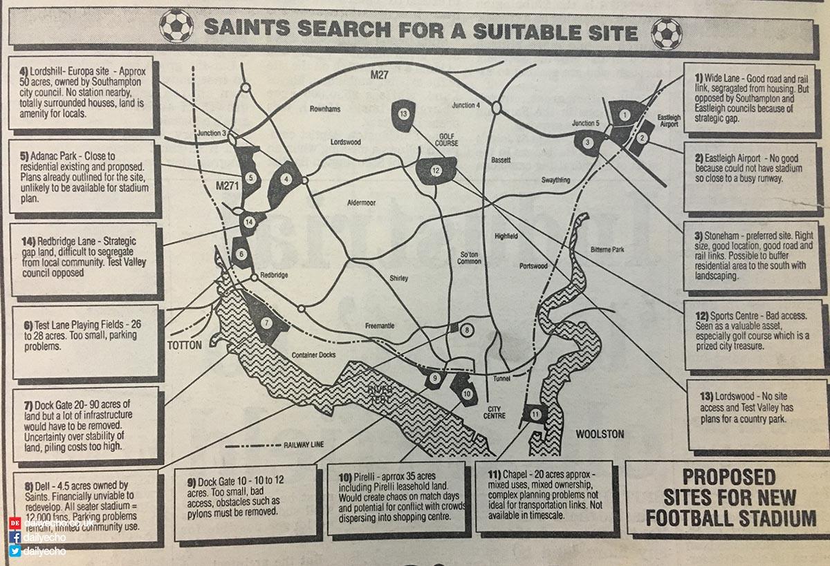 Plans for the Southampton FC stadium at Stoneham