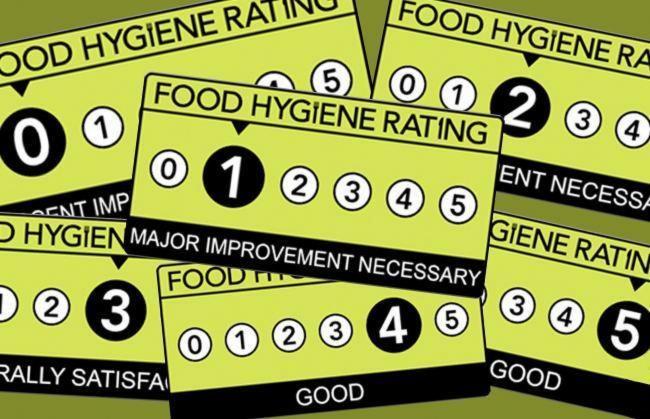 This week's food hygiene rating inspections in the Winchester district