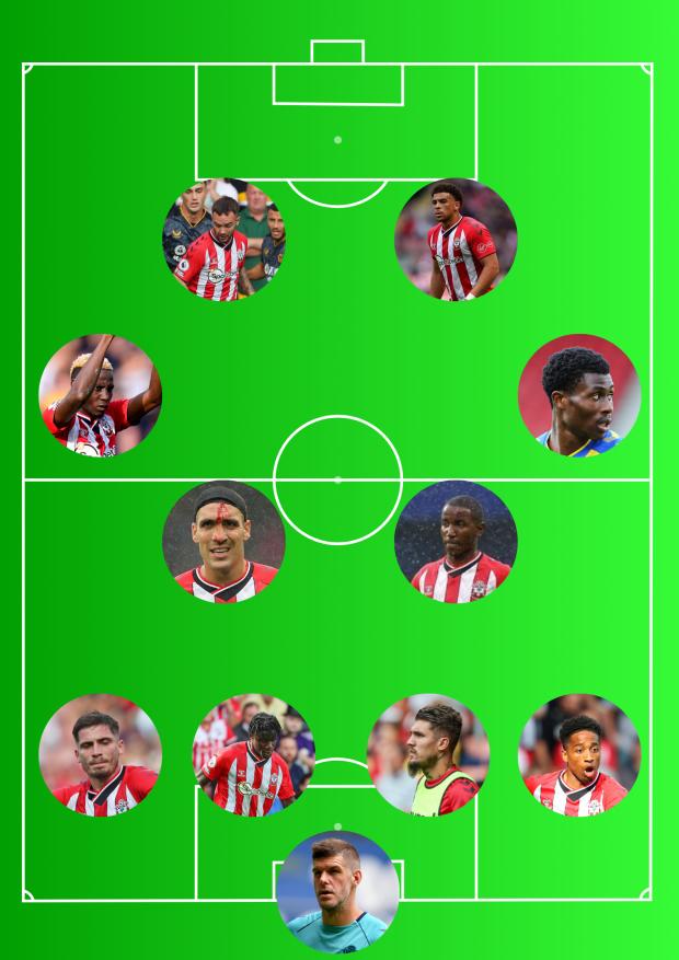 Daily Echo: Southampton FC predicted team vs Chelsea FC in EFL Cup