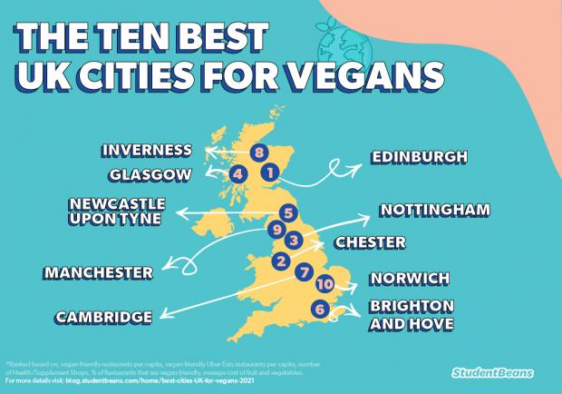 Daily Echo: Student Beans map of 10 best cities for vegans. Picture: Student Beans