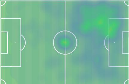 Daily Echo: Adam Armstrong's heat map for the 21/22 season