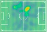 Daily Echo: Aribo's AFCON Heat Map. Image by: Wyscout